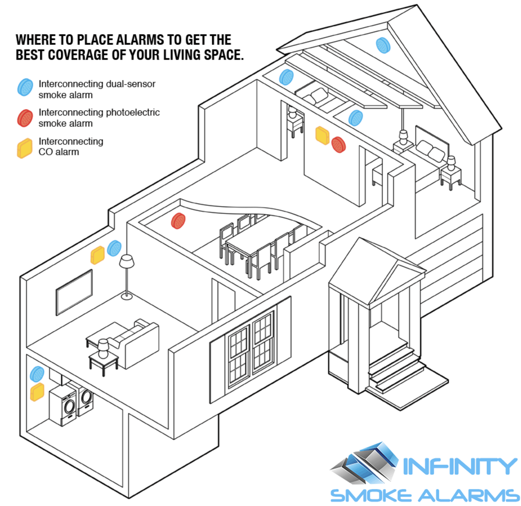 carbon monoxide random